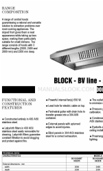 Zanussi Block BCV2220BT Teknik Özellikler