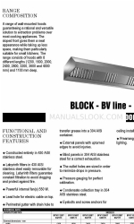 Zanussi Block BPV1132BT Specifications