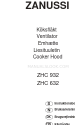 Zanussi ZHC 932 操作およびインストール手順