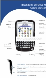 Blackberry 7750 Handbuch 