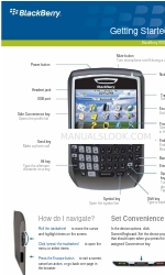 Blackberry 8700r Panduan Memulai