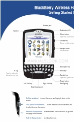 Blackberry BlackBerry Wireless Handheld Manual de introducción