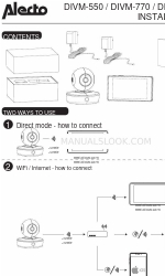 Alecto DIVM-770 Руководство по установке