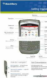 Blackberry Vodafone 8700v Manuale introduttivo