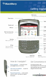 Blackberry Vodafone 8700v Manuale introduttivo