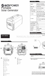 ACOPOWER HY-CB-PS500+120W User Manual