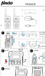 Alecto FR300OE Podręcznik