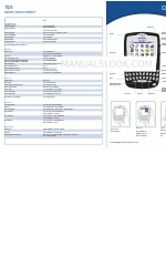 Blackberry BlackBerry Wireless Handheld Краткое справочное руководство