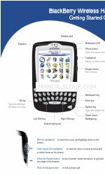 Blackberry BlackBerry Wireless Handheld Руководство по началу работы