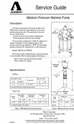 Alemite 7896 Series Manuel d'entretien