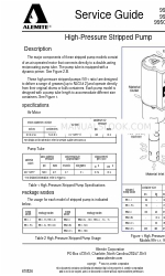 Alemite 9950-1 Manual de serviço