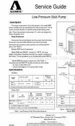 Alemite 9968-M Manuale di servizio