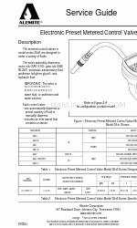 Alemite 3640 Service Manual