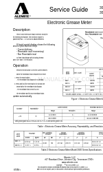 Alemite 3530 サービスマニュアル