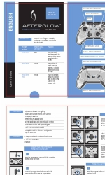 Afterglow 048-007-EU 빠른 시작 매뉴얼