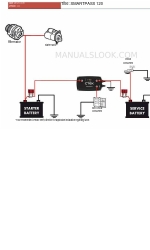 CTEK SMARTPASS 120 Manuel de l'utilisateur