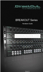 DirectOut Technologies BREAKOUT.AN16I ハードウェアマニュアル