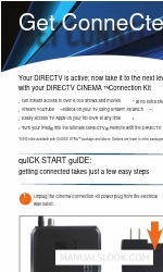 DirecTV Wireless Cinema Connection Kit Collegati