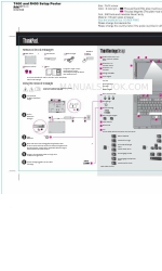 Lenovo ThinkPad R400 (Portugués) Cartel de instalación