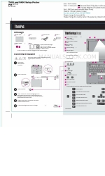Lenovo ThinkPad R400 (italiano) Cartel de instalación