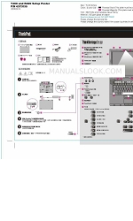 Lenovo ThinkPad R400 Póster de instalación