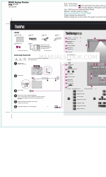 Lenovo ThinkPad R500 Póster de instalación