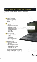 Lenovo ThinkPad T400 Технические характеристики