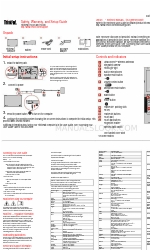 Lenovo ThinkPad T430s Manual de instalación