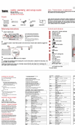 Lenovo ThinkPad T430s Manual de instalación