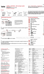 Lenovo ThinkPad X230 Tablet Manual de seguridad, garantía y configuración