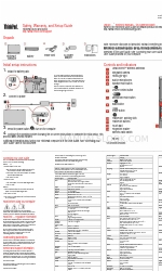 Lenovo ThinkPad X230 Tablet Manual de seguridad, garantía y configuración