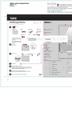 Lenovo ThinkPad Z60m Series (Norueguês) Installation guide