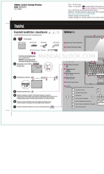 Lenovo ThinkPad Z60m Series (húngaro) Manual