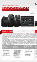 Lenovo ThinkServer RD640 Snelle referentiehandleiding