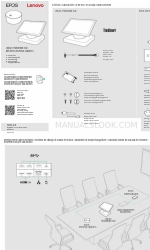 Lenovo ThinkSmart Hub Manual de início rápido