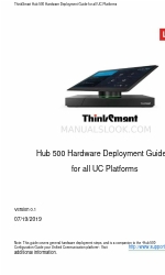 Lenovo ThinkSmart Hub 500 Manual de implantação