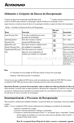 Lenovo THINKSTATION D10 (Portuguese) Manual Do Utilizador