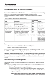 Lenovo THINKSTATION D10 Manuale d'uso (italiano)