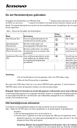 Lenovo THINKSTATION D10 (Dutch) User Manual