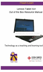 Lenovo 1866 - ThinkPad X41 Tablet Podręcznik zasobów