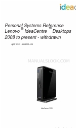 Lenovo IdeaCentre K320 Panduan Referensi