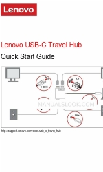 Lenovo USB-C Travel Hub Quick Start Manual