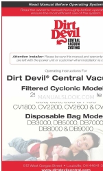 Dirt Devil 599e Руководство по эксплуатации