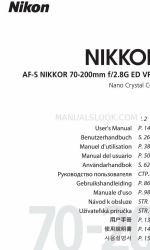 Nikon NIKKOR User Manual