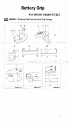 Nikon ND40N Instructions d'utilisation