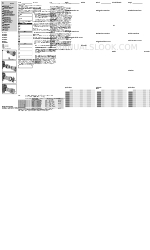 Nikon TC-E3PF Instruction Manual