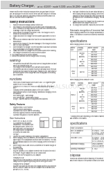 Clas Ohlson V-3380 Instrucciones