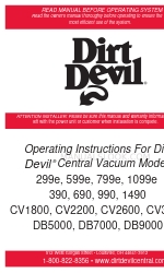 Dirt Devil DB5000 Manual de instrucciones