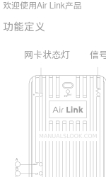 CUAV Air Link 매뉴얼