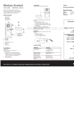 Clas Ohlson DBT501v Manuale di avvio rapido